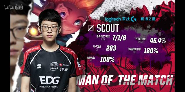 无疑是六位 无疑是六位